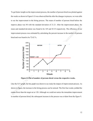 12
To get better insight on the improvement process, the number of persons hired was plotted against
the weeks as shown in Figure 8. It was observed that the after the changes in process, we were able
to see the improvement in the hiring process. The mean of number of persons hired before the
improve phase was 84 with the standard deviation of 21.21. After the improvement phase, the
mean and standard deviation was found to be 145 and 43.33 respectively. The efficiency of our
improvement process was estimated by calculating the percent increase in the number of persons
hired and was found to be 72.62 %.
Figure 8. Plot of number of persons hired versus the respective weeks.
Like the X-Y graph, the bar graph was drawn to see study the impact of improvement process. As
shown in figure, the increase in the hiring process can be noticed. The first four weeks yielded the
output fewer than the target set at 120. Although we could not notice the immediate improvement
in number of persons hired, the subsequent increase in the process was evident from the figure 9.
 