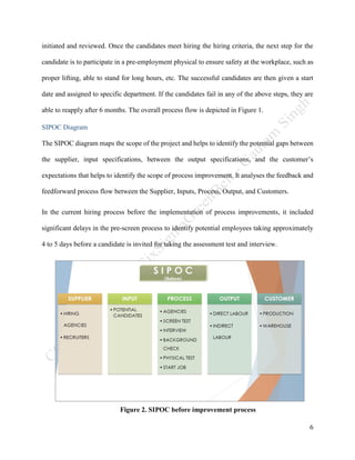 6
initiated and reviewed. Once the candidates meet hiring the hiring criteria, the next step for the
candidate is to participate in a pre-employment physical to ensure safety at the workplace, such as
proper lifting, able to stand for long hours, etc. The successful candidates are then given a start
date and assigned to specific department. If the candidates fail in any of the above steps, they are
able to reapply after 6 months. The overall process flow is depicted in Figure 1.
SIPOC Diagram
The SIPOC diagram maps the scope of the project and helps to identify the potential gaps between
the supplier, input specifications, between the output specifications, and the customer’s
expectations that helps to identify the scope of process improvement. It analyses the feedback and
feedforward process flow between the Supplier, Inputs, Process, Output, and Customers.
In the current hiring process before the implementation of process improvements, it included
significant delays in the pre-screen process to identify potential employees taking approximately
4 to 5 days before a candidate is invited for taking the assessment test and interview.
Figure 2. SIPOC before improvement process
 