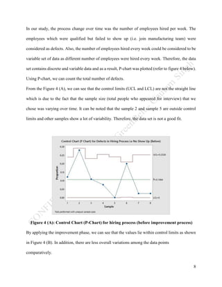 8
In our study, the process change over time was the number of employees hired per week. The
employees which were qualified but failed to show up (i.e. join manufacturing team) were
considered as defects. Also, the number of employees hired every week could be considered to be
variable set of data as different number of employees were hired every week. Therefore, the data
set contains discrete and variable data and as a result, P-chart was plotted (refer to figure 4 below).
Using P-chart, we can count the total number of defects.
From the Figure 4 (A), we can see that the control limits (UCL and LCL) are not the straight line
which is due to the fact that the sample size (total people who appeared for interview) that we
chose was varying over time. It can be noted that the sample 2 and sample 5 are outside control
limits and other samples show a lot of variability. Therefore, the data set is not a good fit.
Figure 4 (A): Control Chart (P-Chart) for hiring process (before improvement process)
By applying the improvement phase, we can see that the values lie within control limits as shown
in Figure 4 (B). In addition, there are less overall variations among the data points
comparatively.
 