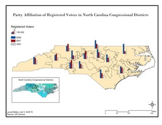 Laurel Bates, Lab 5, 9/22/15
Source: US Census
0 100 20050
Miles
4
Registered Voters
130,000
DEM
REP
UNA
Party Affiliation of Registered Voters in North Carolina Congressional Districts
1
7
5
2
8
11
6
3
310
4
13
9
3
3
12
6
North Carolina Congressional Districts
 