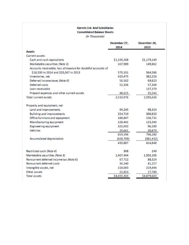 Garmin case study image