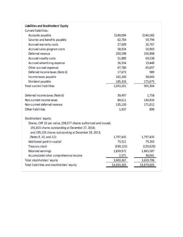 Garmin mission statement image