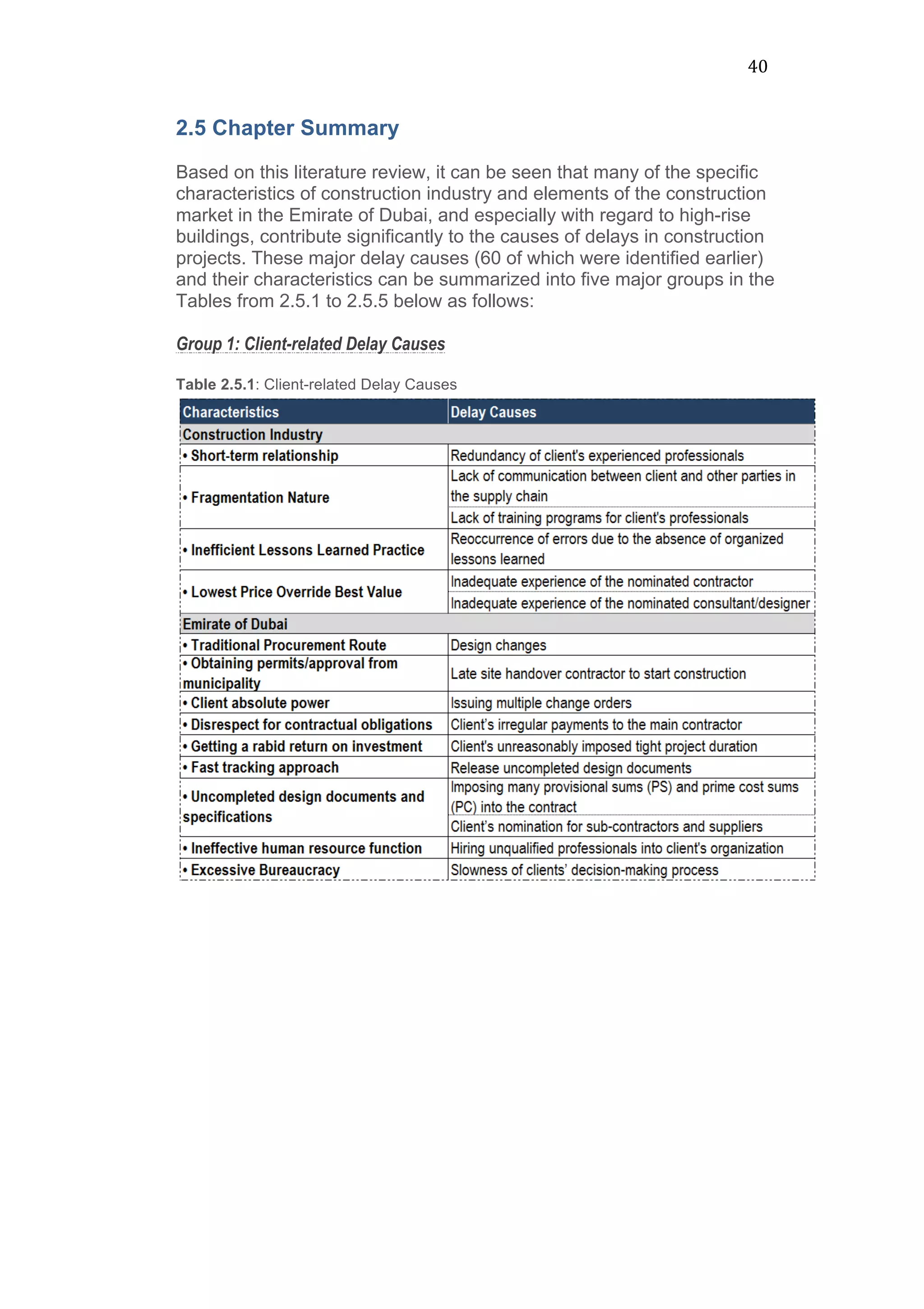 40	
  
2.5 Chapter Summary
Based on this literature review, it can be seen that many of the specific
characteristics of construction industry and elements of the construction
market in the Emirate of Dubai, and especially with regard to high-rise
buildings, contribute significantly to the causes of delays in construction
projects. These major delay causes (60 of which were identified earlier)
and their characteristics can be summarized into five major groups in the
Tables from 2.5.1 to 2.5.5 below as follows:
Group 1: Client-related Delay Causes
Table 2.5.1: Client-related Delay Causes
 
