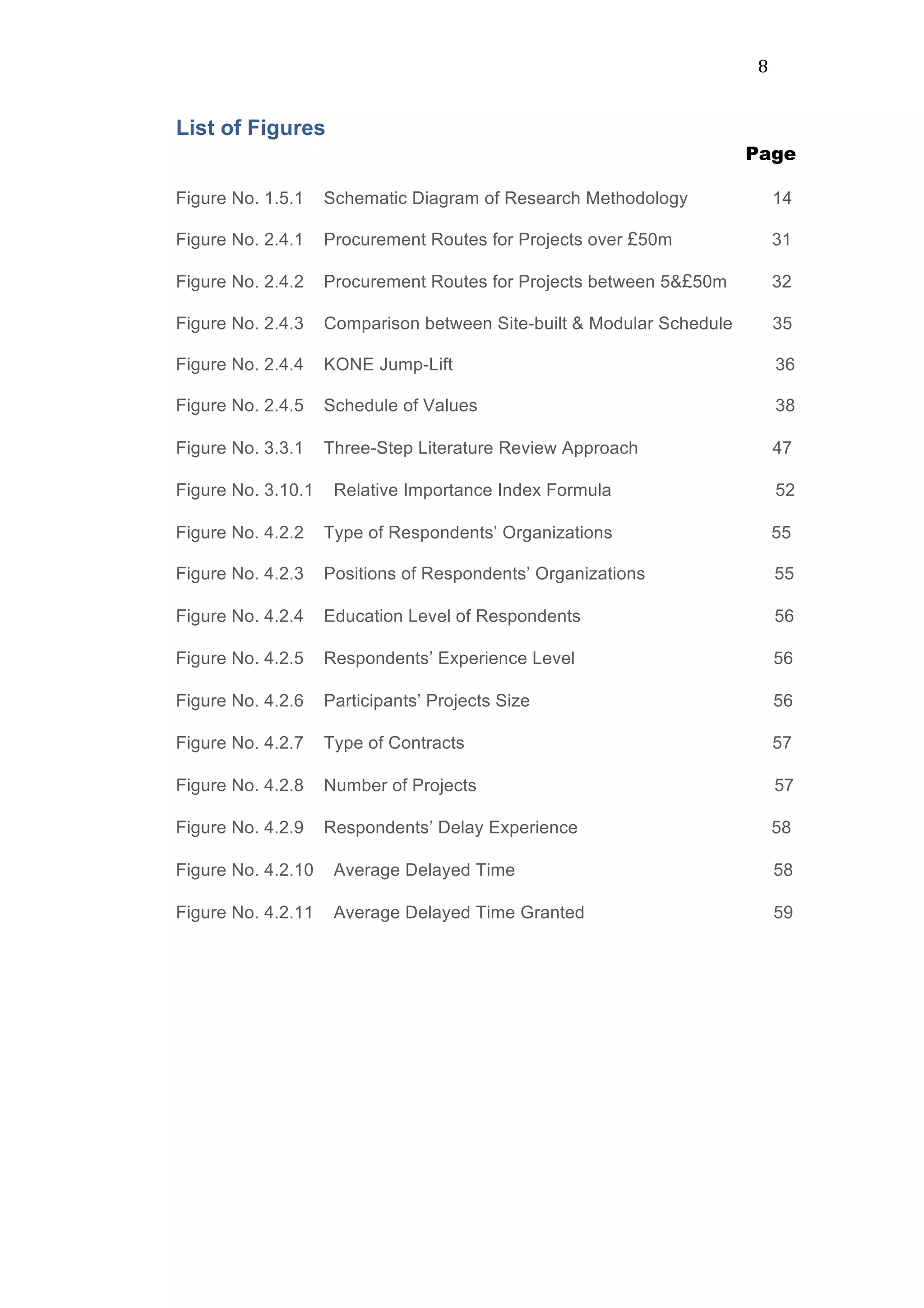 8	
  
List of Figures
	
  	
  	
  	
  	
  	
  	
  	
  	
  	
  Page
Figure No. 1.5.1 Schematic Diagram of Research Methodology 14	
  
Figure No. 2.4.1 Procurement Routes for Projects over £50m 31	
  
Figure No. 2.4.2 Procurement Routes for Projects between 5&£50m 32	
  
Figure No. 2.4.3 Comparison between Site-built & Modular Schedule 35 	
  
Figure No. 2.4.4 KONE Jump-Lift 36	
  
Figure No. 2.4.5 Schedule of Values 38	
  
	
  
Figure No. 3.3.1 Three-Step Literature Review Approach 47
	
  
Figure No. 3.10.1 Relative Importance Index Formula 52
	
  
Figure No. 4.2.2 Type of Respondents’ Organizations 55	
  
Figure No. 4.2.3 Positions of Respondents’ Organizations 55
	
  
Figure No. 4.2.4 Education Level of Respondents 56
	
  
Figure No. 4.2.5 Respondents’ Experience Level 56
	
  
Figure No. 4.2.6 Participants’ Projects Size 56
	
  
Figure No. 4.2.7 Type of Contracts 57
	
  
Figure No. 4.2.8 Number of Projects 57
	
  
Figure No. 4.2.9 Respondents’ Delay Experience 58
	
  
Figure No. 4.2.10 Average Delayed Time 58
	
  
Figure No. 4.2.11 Average Delayed Time Granted 59	
  
	
  
	
  
	
  
	
  
	
  
	
  
	
  
	
  
	
  
 