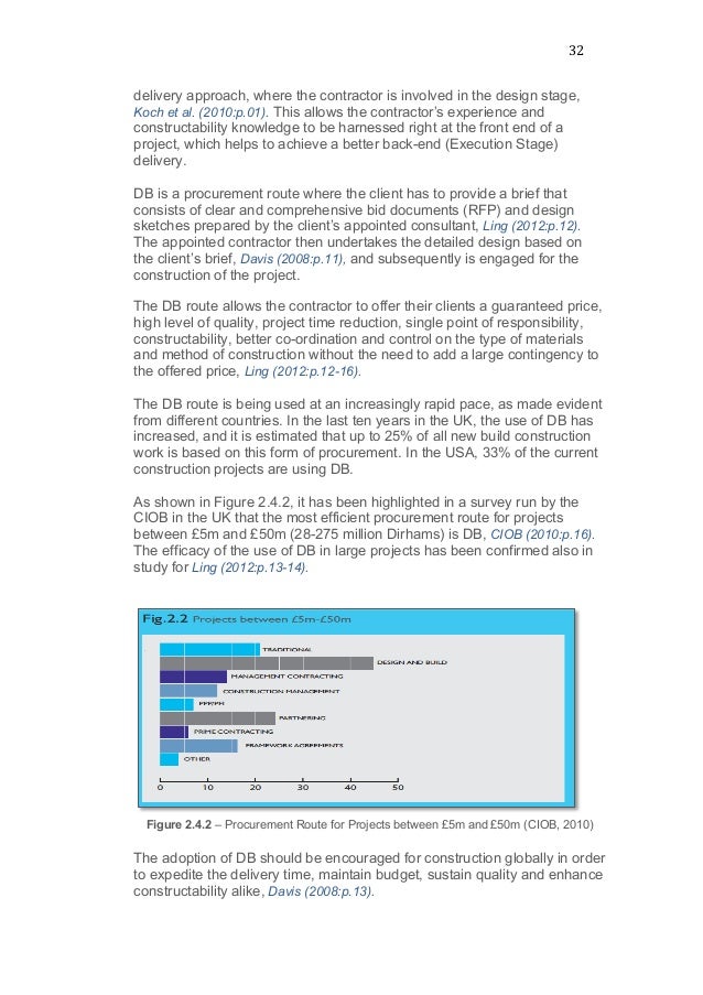 Construction procurement dissertations