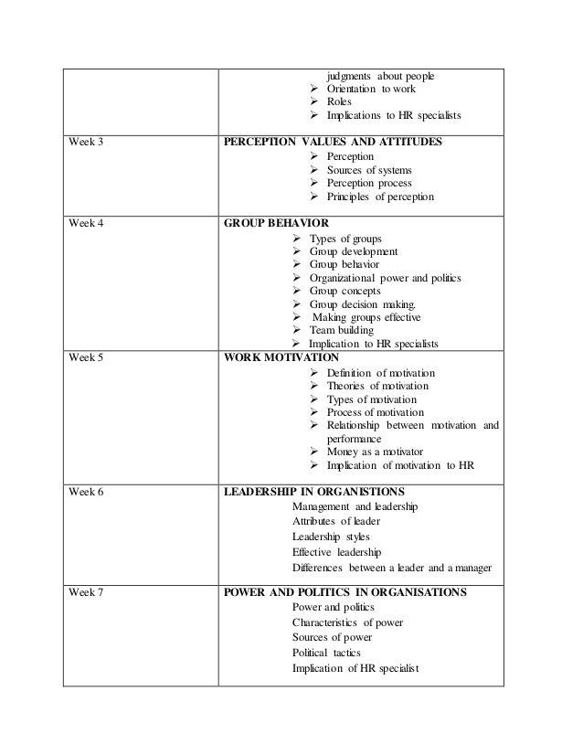 Outcomes of organizational behaviour image