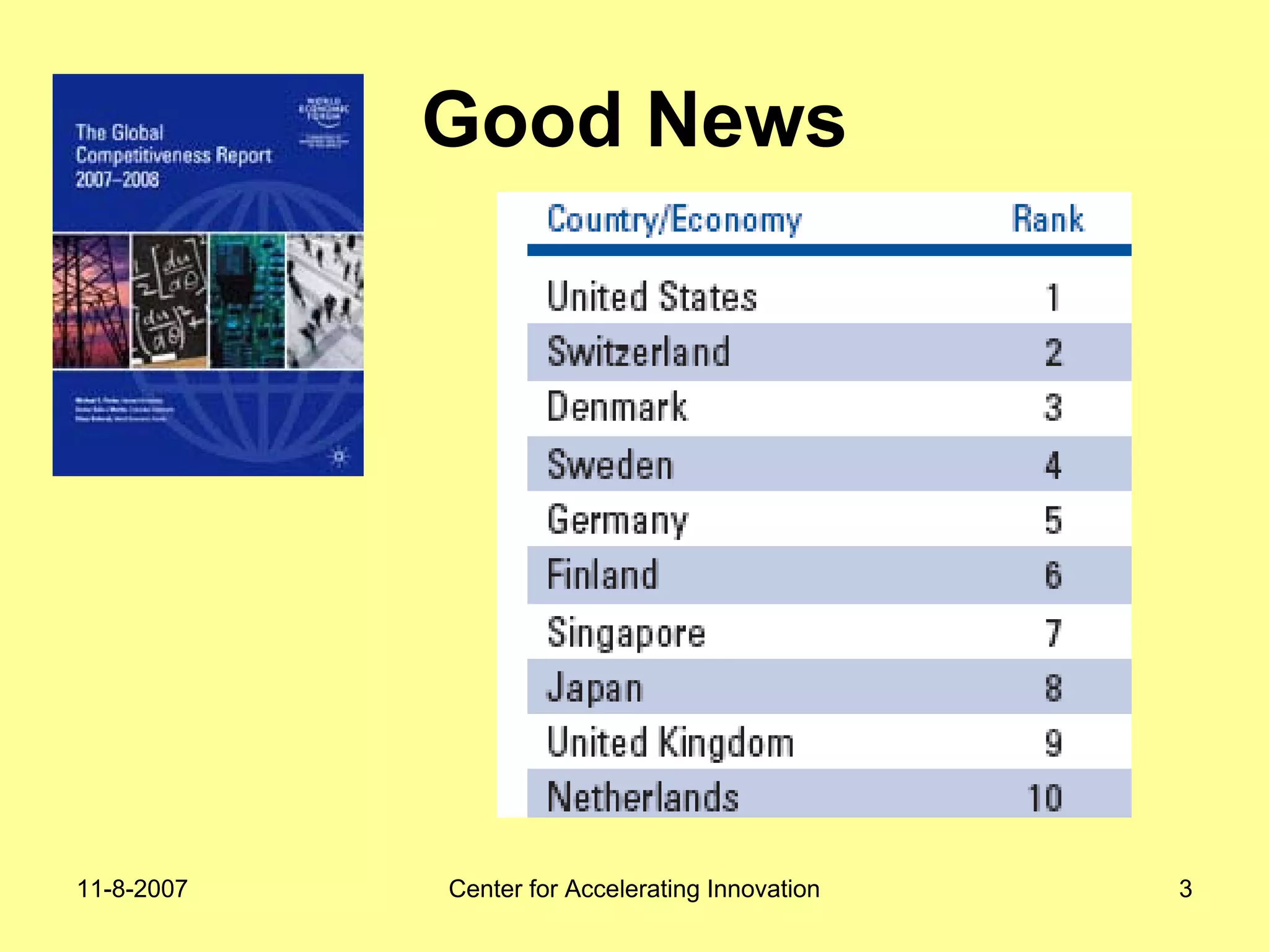 11-8-2007 Center for Accelerating Innovation 3
Good News
 