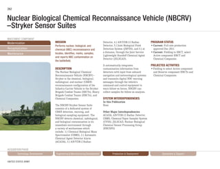 UNITED STATES ARMY
INVESTMENT COMPONENT
ACQUISITION PHASE
262
Nuclear Biological Chemical Reconnaissance Vehicle (NBCRV)
–Stryker Sensor Suites
MISSION
Performs nuclear, biological, and
chemical (NBC) reconnaissance and
locates, identiﬁes, marks, samples,
and reports NBC contamination on
the battleﬁeld.
DESCRIPTION
Stryker is the chemical, biological,
reconnaissance conﬁguration of the
consists of a dedicated system of
biological-sampling equipment. The
and biological contamination in its
immediate environment through
a variety of mechanisms which
Detector, 4.) AN/UDR-13 Radiac
It automatically integrates
contamination information from
detectors with input from onboard
navigation and meteorological systems
messages through the vehicle’s
command and control equipment to
collect samples for follow-on analysis.
SYSTEM INTERDEPENDENCIES
None
PROGRAM STATUS
approved Dec 2011
PROJECTED ACTIVITIES
Technology Development Operations & SupportProduction & DeploymentEngineering & Manufacturing Development
Recapitalization
Modernization
Maintenance
 