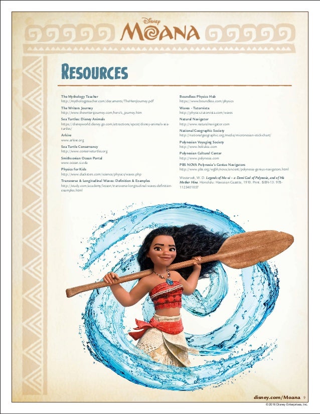 Moana Activity Packet