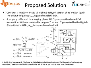 Proposed Solution
• Oscillator is injection locked to a ‘phase delayed’ version of its’ output signal.
The output frequency ωout is given by Adler’s eqn.
• A properly calibrated time varying phase ‘θ[k]’ generates the desired FM
modulation. Within a reasonable range of θ around 0◦ generated by the Digital-
Phase Rotator (DPR), ωout increases linearly with θ.
AI
AI
kIkII
ka
kb
k
k
QI
I
k
u
u
injinjinj
o
o
osc
inj
out






31~
61~
][][
][
][
tan][
])[sin(
2
][
2
2
2
1
1




(wide-band FM)
(narrow-band FM)
LSB
ωout
Scalable linear tuning
range
τc
DPR
a b
0º
≈ 90º
τf
Iosc
+
Vosc
-
DCO
Iinj1
Iinj2
a·Iu
b·Iu
Iosc
Iinj1
Iinj2
0º-45º 45º
Iinjejθ
(Adler’s Eq.)
6
I. Bashir, R.B. Staszewski, P. T. Balsara, "A Digitally Controlled Injection-Locked Oscillator with Fine Frequency
Resolution," IEEE Journal of Solid-State Circuits, vol. 51, no. 6, pp. xxx-xxx, June 2016. (published)
 