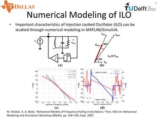 Numerical Modeling of ILO
• Important characteristics of Injection Locked Oscillator (ILO) can be
studied through numerical modeling in MATLAB/Simulink.
(a) (b)
(c) (d)
Iinj
sgn()
R
C
L
-Iosc
X
+
Vosc
- Vosc
Itank
Iosc
Iinj
ϕ(t)
θ(t)
Iinj=Ir*Iosc
4.1 4.2 4.3 4.4 4.5 4.6 4.7 4.8
-120
-80
-40
0
40
80
120
160
Injection Frequency [GHz]
[deg]
Ir
0.5
Ir
0.8
Ir
1.0
4.1 4.2 4.3 4.4 4.5 4.6 4.7 4.8
-360
-270
-180
-90
0
90
180
270
360
[deg]
Injection Frequency [GHz]
Injection Locked
Injection Pulling
4.1 4.2 4.3 4.4 4.5 4.6 4.7 4.8
-50
-30
-10
10
30
50
[deg]


M. Heidari, A. A. Abidi, “Behavioral Models of Frequency Pulling in Oscillators,” Proc. IEEE Int. Behavioral
Modeling and Simulation Workshop (BMAS), pp. 100–104, Sept. 2007.
8
 