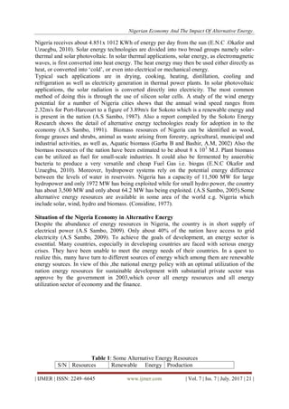 Nigerian Economy and the Impact of Alternative Energy. | PDF