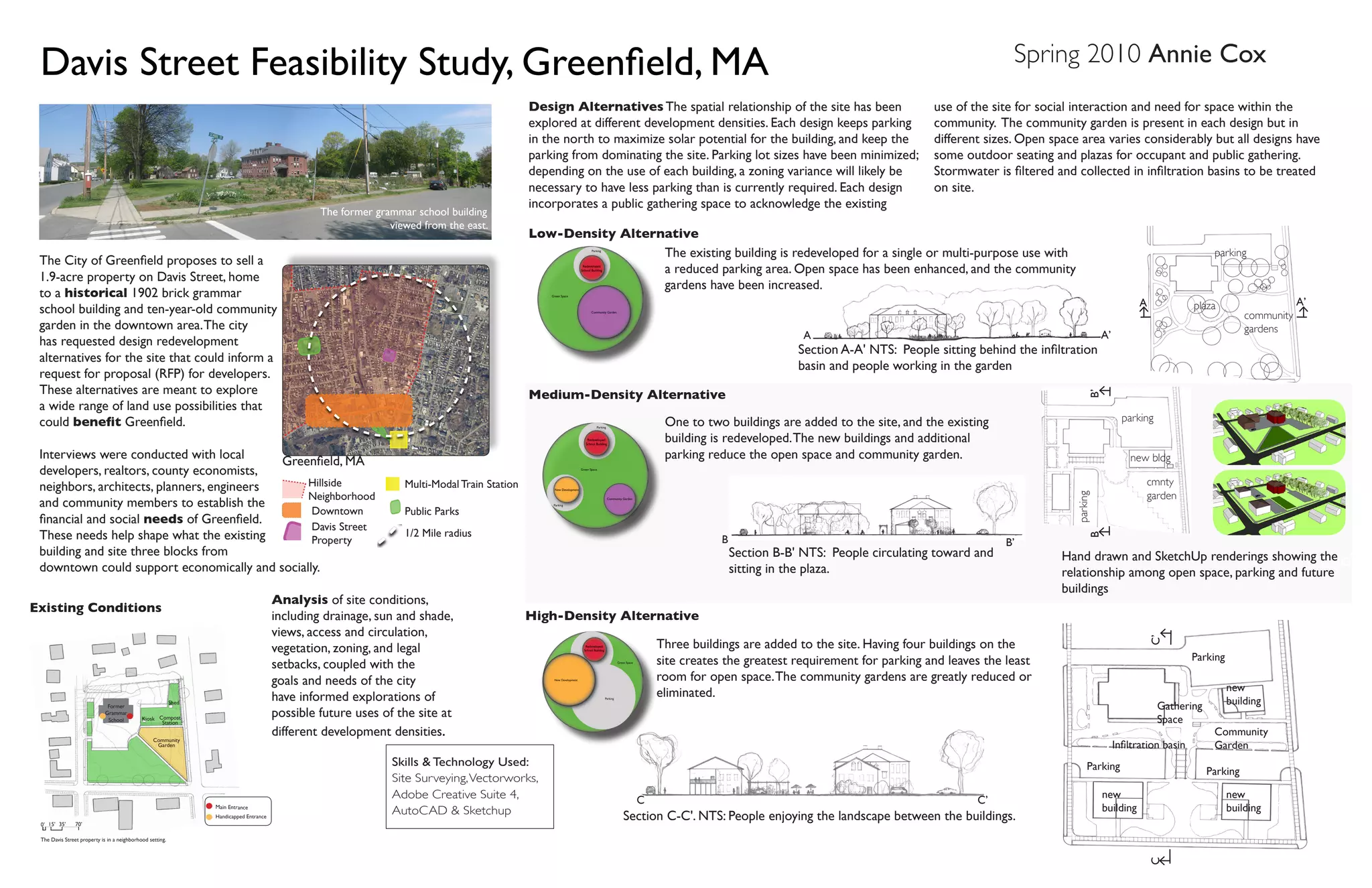 Davis Street Feasibility Study, Greenfield, MA
Community
Garden
Former
Grammar
School Kiosk Compost
Station
Shed
The Davis Street property is in a neighborhood setting.
Main Entrance
Handicapped Entrance
0’ 15’ 35’ 70’
C C’
Downtown
Hillside
Neighborhood
Davis Street
Property
Multi-Modal Train Station
1/2 Mile radius
Public Parks
Existing Conditions
The City of Greenfield proposes to sell a
1.9-acre property on Davis Street, home
to a historical 1902 brick grammar
school building and ten-year-old community
garden in the downtown area.The city
has requested design redevelopment
alternatives for the site that could inform a
request for proposal (RFP) for developers.
These alternatives are meant to explore
a wide range of land use possibilities that
could benefit Greenfield.
Interviews were conducted with local
developers, realtors, county economists,
neighbors, architects, planners, engineers
and community members to establish the
financial and social needs of Greenfield.
These needs help shape what the existing
building and site three blocks from
downtown could support economically and socially.
Analysis of site conditions,
including drainage, sun and shade,
views, access and circulation,
vegetation, zoning, and legal
setbacks, coupled with the
goals and needs of the city
have informed explorations of
possible future uses of the site at
different development densities.
Greenfield, MA
High-Density Alternative
Design Alternatives The spatial relationship of the site has been
explored at different development densities. Each design keeps parking
in the north to maximize solar potential for the building, and keep the
parking from dominating the site. Parking lot sizes have been minimized;
depending on the use of each building, a zoning variance will likely be
necessary to have less parking than is currently required. Each design
incorporates a public gathering space to acknowledge the existing
use of the site for social interaction and need for space within the
community. The community garden is present in each design but in
different sizes. Open space area varies considerably but all designs have
some outdoor seating and plazas for occupant and public gathering.
Stormwater is filtered and collected in infiltration basins to be treated
on site.
Section A-A' NTS: People sitting behind the infiltration
basin and people working in the garden
A A’
Low-Density Alternative
Medium-Density Alternative
School St
Parking
Parking Parking
Gathering
Space
Community
GardenInfiltration basin
new
building
new
building
new
building
The existing building is redeveloped for a single or multi-purpose use with
a reduced parking area. Open space has been enhanced, and the community
gardens have been increased.
community
gardens
parking
plazaA A’
Section B-B' NTS: People circulating toward and
sitting in the plaza.
One to two buildings are added to the site, and the existing
building is redeveloped.The new buildings and additional
parking reduce the open space and community garden.
parking
parking
new bldg
cmnty
garden
BB’
B B’
Three buildings are added to the site. Having four buildings on the
site creates the greatest requirement for parking and leaves the least
room for open space.The community gardens are greatly reduced or
eliminated.
Section C-C'. NTS: People enjoying the landscape between the buildings.
Hand drawn and SketchUp renderings showing the
relationship among open space, parking and future
buildings
Spring 2010 Annie Cox
The former grammar school building
viewed from the east.
CC’
Skills  Technology Used:
Site Surveying,Vectorworks,
Adobe Creative Suite 4,
AutoCAD  Sketchup
 