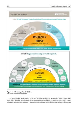 124	 Health Informatics Journal 22(2)
Decision Support is the analytic branch of the HIM department. As seen in Figure 2, the team is
made up of decision support analysts, program analysts, and strategic analysts. They offer leader-
ship and consultative services to various internal and external decision-makers by providing their
Figure 1.  HIM Strategy Map 2012-2015.
HIM: Health Information Management.
 