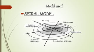 Model used
SPIRAL MODEL
 