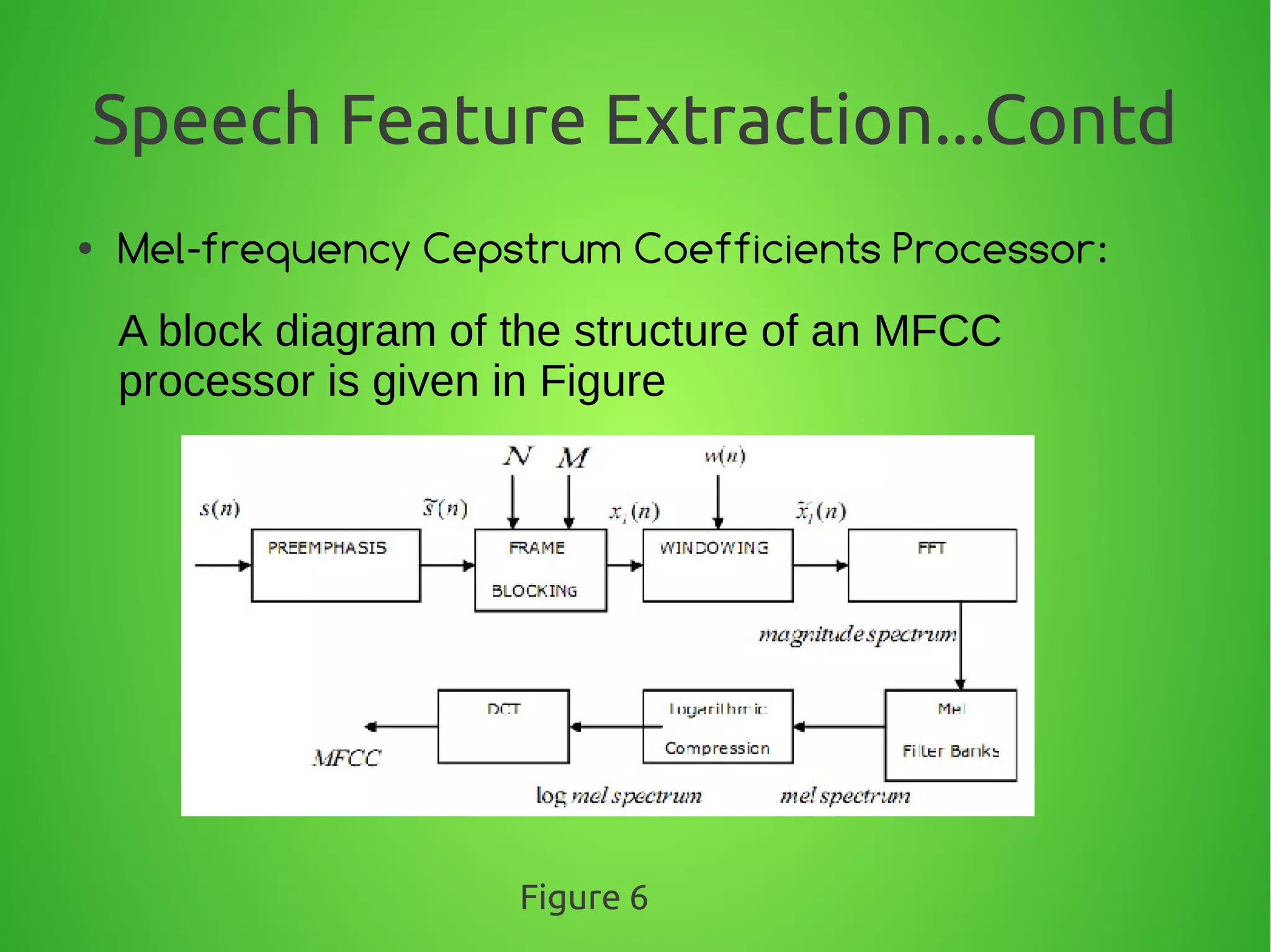Speech Feature Extraction...Contd
● Mel-frequency Cepstrum Coefficients Processor:
A block diagram of the structure of an MFCC
processor is given in Figure
Figure 6
 
