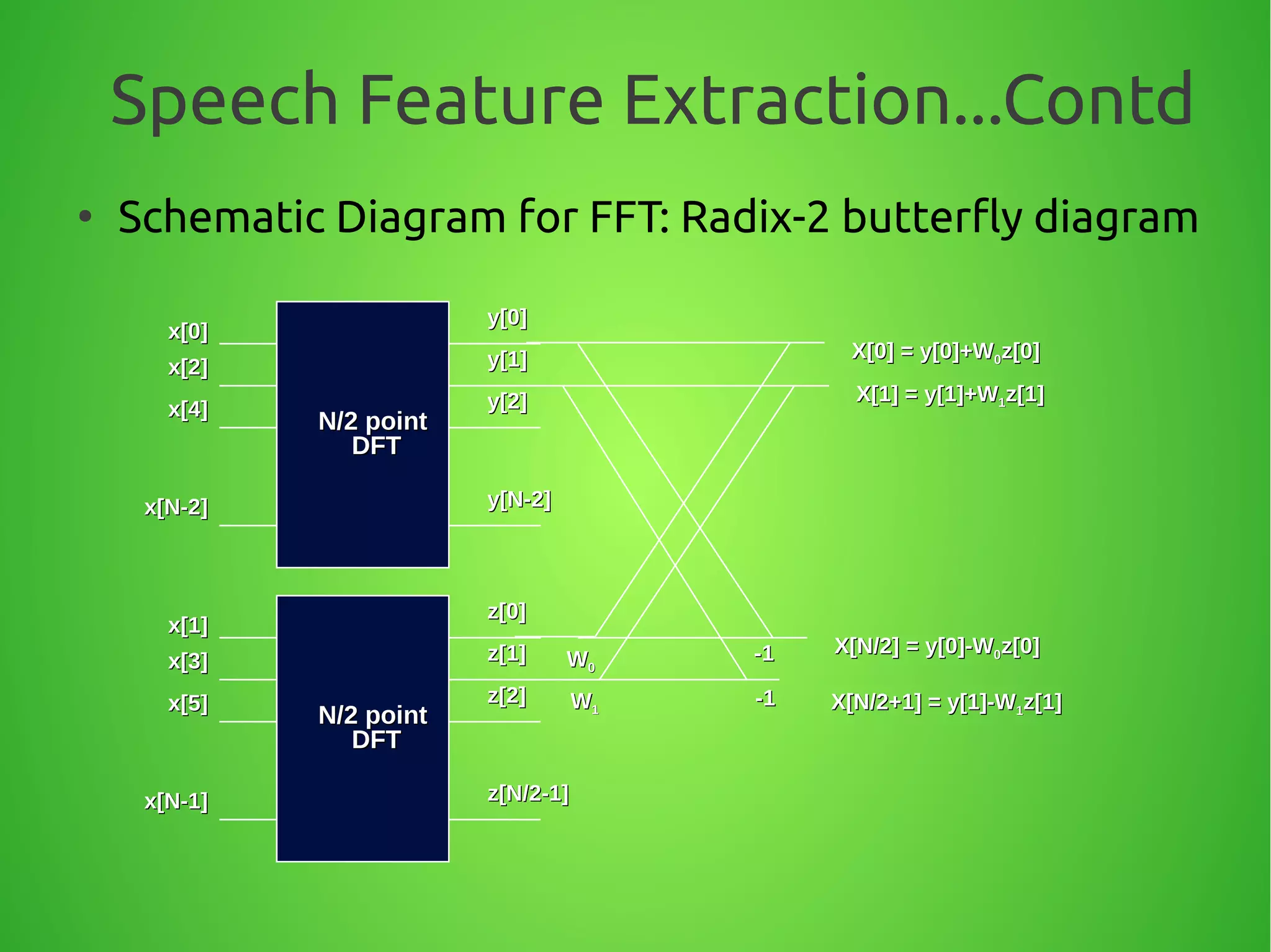Speech Feature Extraction...Contd
●
Schematic Diagram for FFT: Radix-2 butterfly diagram
y[0]y[0]
y[1]y[1]
y[2]y[2]
y[N-2]y[N-2]
N/2 pointN/2 point
DFTDFT
x[0]x[0]
x[2]x[2]
x[4]x[4]
x[N-2]x[N-2]
N/2 pointN/2 point
DFTDFT
x[1]x[1]
x[3]x[3]
x[5]x[5]
x[N-1]x[N-1]
z[0]z[0]
z[1]z[1]
z[2]z[2]
z[N/2-1]z[N/2-1]
X[1] = y[1]+WX[1] = y[1]+W11z[1]z[1]
WW11
X[0] = y[0]+WX[0] = y[0]+W00z[0]z[0]
WW00
X[N/2] = y[0]-WX[N/2] = y[0]-W00z[0]z[0]-1-1
X[N/2+1] = y[1]-WX[N/2+1] = y[1]-W11z[1]z[1]-1-1
 