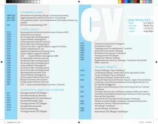 CV
1988-1993
1985-1987
1976-1978
1975
2010
2008
2006	
2006	
2006	
2005	
2005	
2002	
2002
2001
2000	
1999		
1999		
1998	
1996	
1996
1996	
1996
1995		
1994
1993
1992
1987		
		
	
ARNE INGVALDSEN - CUR
Fødd: 		 4. 5. 1947, Bergen
Adresse:	 Nedre Strangeha
Telefon:	 + 47 55 23 18 29
e-post:		 aingval@online.n
Vestlandets Kunstakademi, Bergen. 3-dimensjonal avdeling
Høgskolestipendiat ved NTH, Institutt for form og farge
Post graduate studium ved Kunstakademiet iWarszawa, arkitektur og
skulptur
Eksamen arkitektavdelinga, NTH
Gjesteopphold ved Nordisk Kunstnarsenter Dalsåsen NKD)	
Statens kunstnerstipend
Norsk Kulturråds utstillingsstipend
Stipend Billedk.Vederlagsfond
Statens garantiinntekt for kunstnere
Norsk Kulturråds utstillingsstipend
Cité des Arts, Paris - Ingrid Lindbäck Langaards Stiftelse
Statens arbeidsstipend - 3 år
Opphold ved Skandinavisk forening, Roma
Ingrid Lindbäck Langaards Stiftelse
2001	 Stipend Billedk.Vederlagsfond 1986
Prosjektstøtte frå Norsk Kulturråd
Norsk Kulturråds utstillingsstipend
Norsk Kulturråds utstillingsstipend
Stipend Billedk.Vederlagsfond
Norsk Kulturråds utstillingsstipend
Norsk Kulturråds utstillingsstipend
Gjesteopphold ved atelier i Kiel
Stipend Billedk.Vederlagsfond
Utstyrsstøtte frå Norsk Kulturfond
Bergen kommunes kulturstipend
Prosjektstøtte frå Norsk Kulturråd
NTH´s fonds reisestipend (Nye kunstmuse iTyskland)
UTDANNING / STUDIES
SEPARATUTSTILLINGAR / SOLO EXHIBITIONS
2011	
2011
2007	
2007	
2007
2004		
2004	
2002	
Visningsrommet USF, Bergen
Kunsthuset Kabuso, Øystese
Trøndelag senter for samtidskunst
Kunstnerforbundet, Oslo
Visningsrommet USF, Bergen
Hordaland Kunstsenter
Oslo Kunstforening
Visningsrommet USF, Bergen
PROSJEKT / PROJECTS
2001	
2000	
1999	
1998	
1998	
1994	
1992	
1978	
Telemark Kunstnersenter, Porsgrunn
Kunstbanken, Hamar
Trøndelag senter for samtidskunst,Trondheim
Vestfold Kunstnersenter,Tønsberg
Østfold Kunstnersentrum, Fredrikstad
Visningsrommet USF, Bergen.
Gallerie ACC,Weimar,Tyskland.
Rogaland Kunstnarsentrum, Stavanger. Samarbeid med arkitekt
MNAL AskillVoll
Tyssøy ved Bergen: “Spor i landskap 5”
Landskapsinstallasjon. Saman med Eva Kun og Hannah Sindall
Tyssøy ved Bergen: “Spor i landskap II”
Landskapsinstallasjon. Saman med Eva Kun
Müveszeti Napok 93, kulturfestival i Kapolcs, Ungarn. Rom/landskaps-
installasjon i samarbeid med bildekunstnarane Ingvill Henmoe, Eva
Kun og Hilde Skjeggestad.
European CulturalWorkshop, Schloss Ettersburg,Weimar,Tyskland.
Installasjon
Stavanger Speculum 92, Landskapsinstallasjon på Brusand, Jæren.
Samarbeid med bildekunstnarane Ingvill Henmoe, Eva Kun, Gunnveig
Nerol og Marit Aanestad
Kulturhuset USF (Visningsrommet), Bergen. Installasjon
“Mellom rommene”, Bergen. Installasjon, samarbeid med Eva Kun
Havråtunet, Osterøy. Polaroid-installasjon
VKA, Bergen. Installasjon
Herdla v/ Bergen. Installasjon
Kulturhuset USF, Bergen. Installasjon
2006	
2003
	
1993
1992
1992
1991
1990		
1990
1989	
1988
		
		
STIPEND / GRANTS
Typographycover2 .indd 6 3/21/2011 1:42:02 PM
 