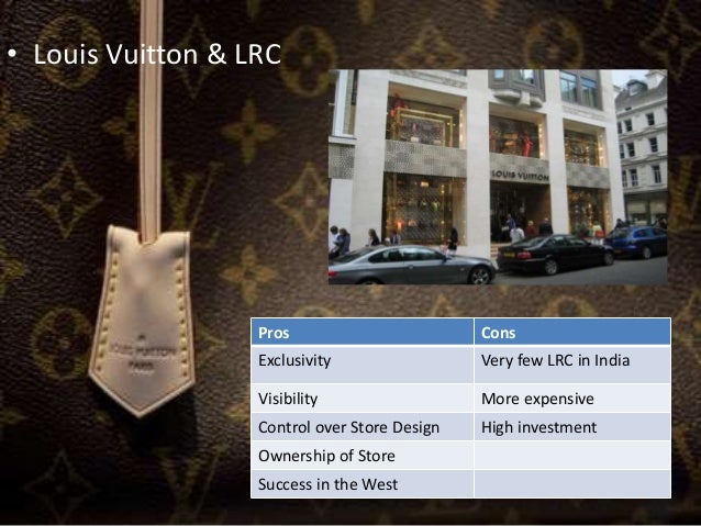 Louis Vuitton_Case Study_Retail Management