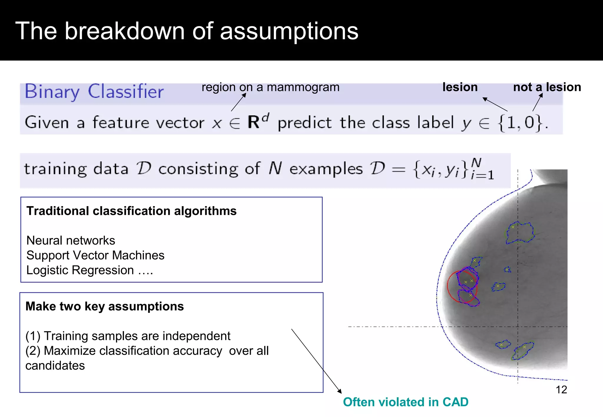 The breakdown of assumptions
region on a mammogram lesion not a lesion
Traditional classification algorithms
Neural networks
Support Vector Machines
Logistic Regression ….
Often violated in CAD
Make two key assumptions
(1) Training samples are independent
(2) Maximize classification accuracy over all
candidates
12
 
