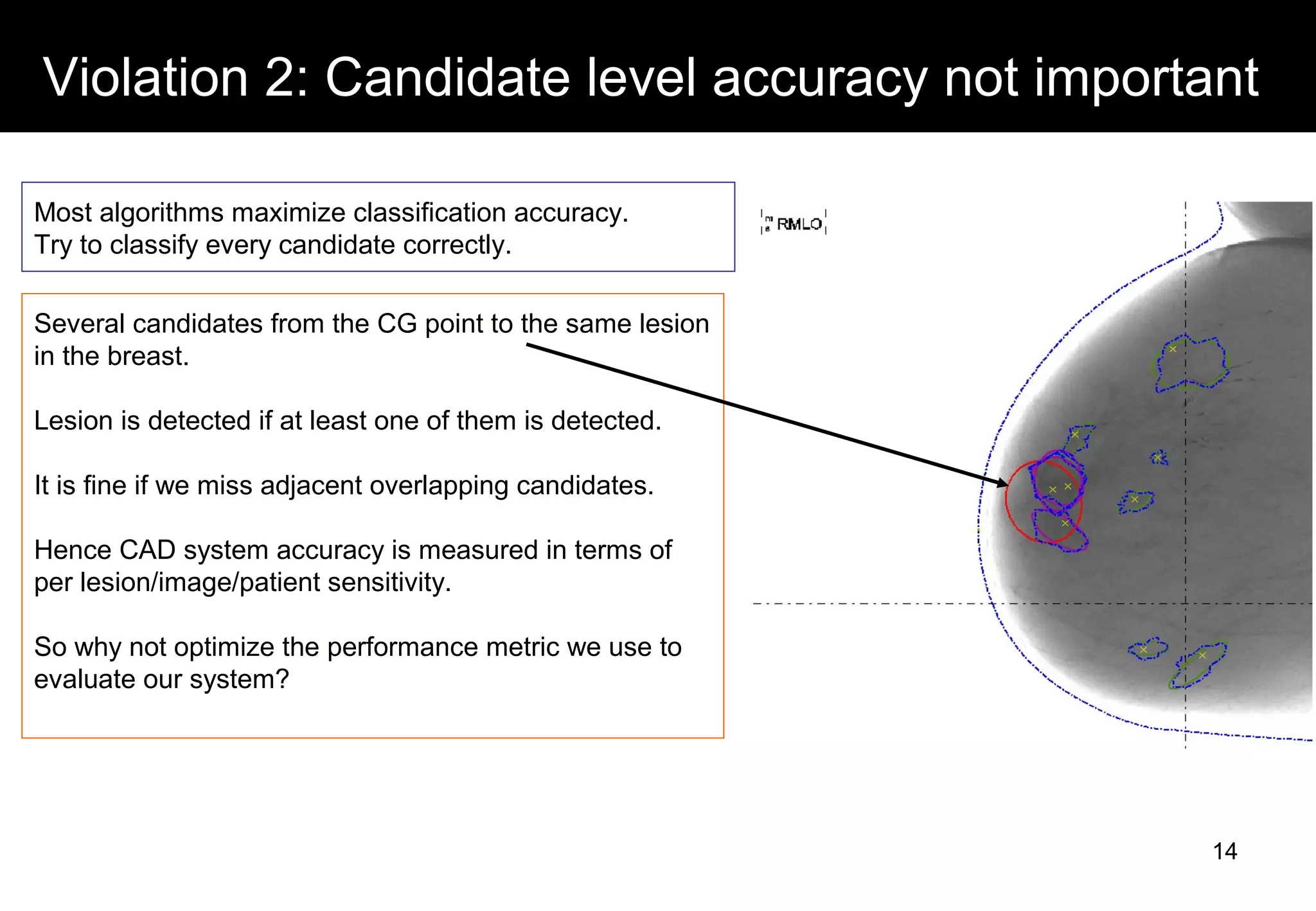 Violation 2: Candidate level accuracy not important
Several candidates from the CG point to the same lesion
in the breast.
Lesion is detected if at least one of them is detected.
It is fine if we miss adjacent overlapping candidates.
Hence CAD system accuracy is measured in terms of
per lesion/image/patient sensitivity.
So why not optimize the performance metric we use to
evaluate our system?
Most algorithms maximize classification accuracy.
Try to classify every candidate correctly.
14
 