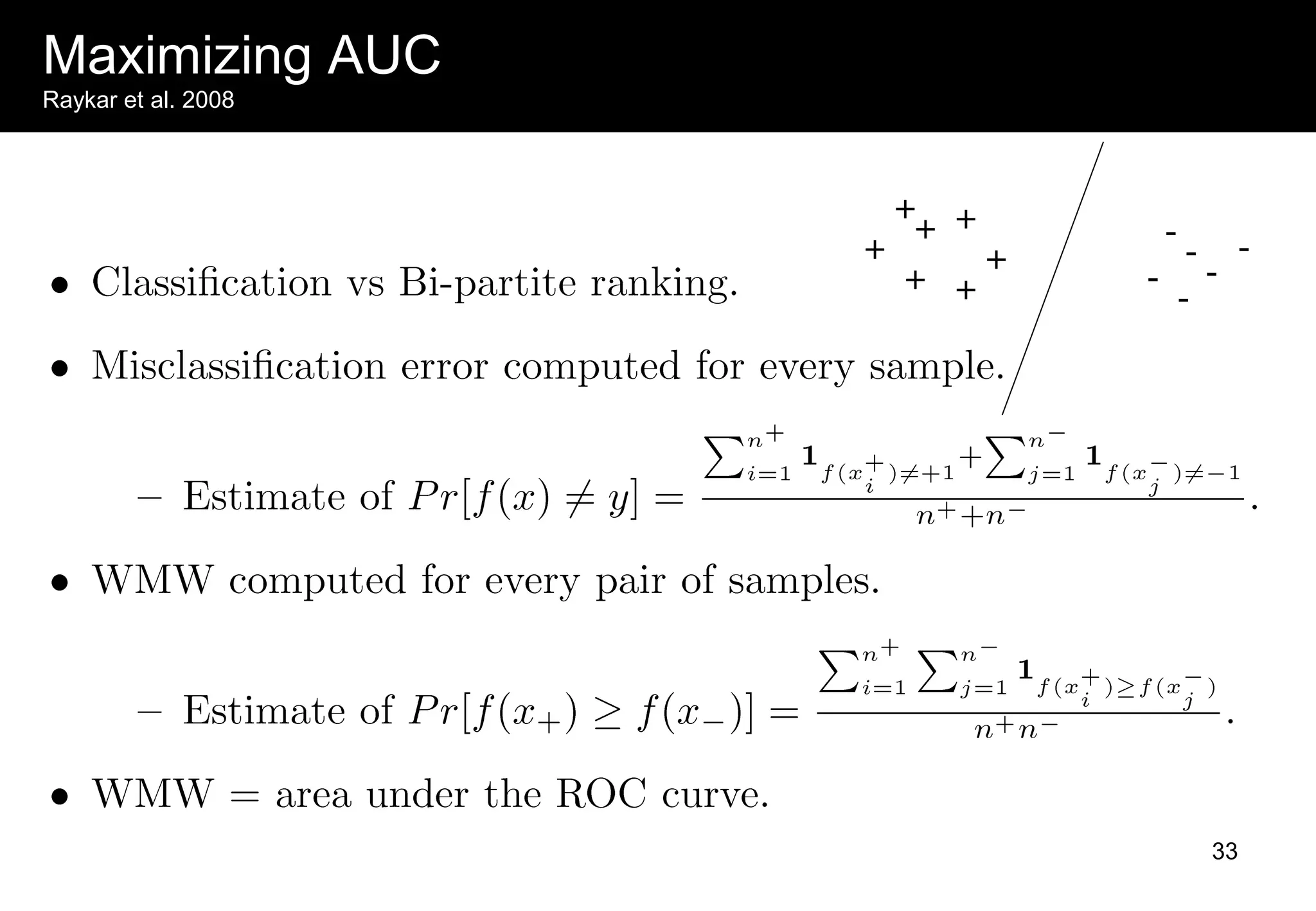 Maximizing AUC
Raykar et al. 2008
+
+
+
+ +
+
+
-
-
-
-
-
-
33
 