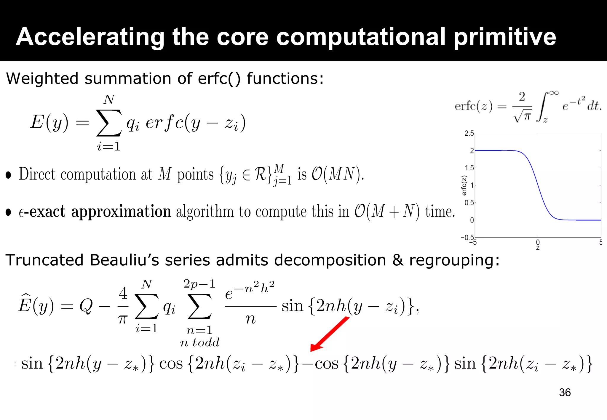 Accelerating the core computational primitive
Weighted summation of erfc() functions:
36
Truncated Beauliu’s series admits decomposition & regrouping:
 