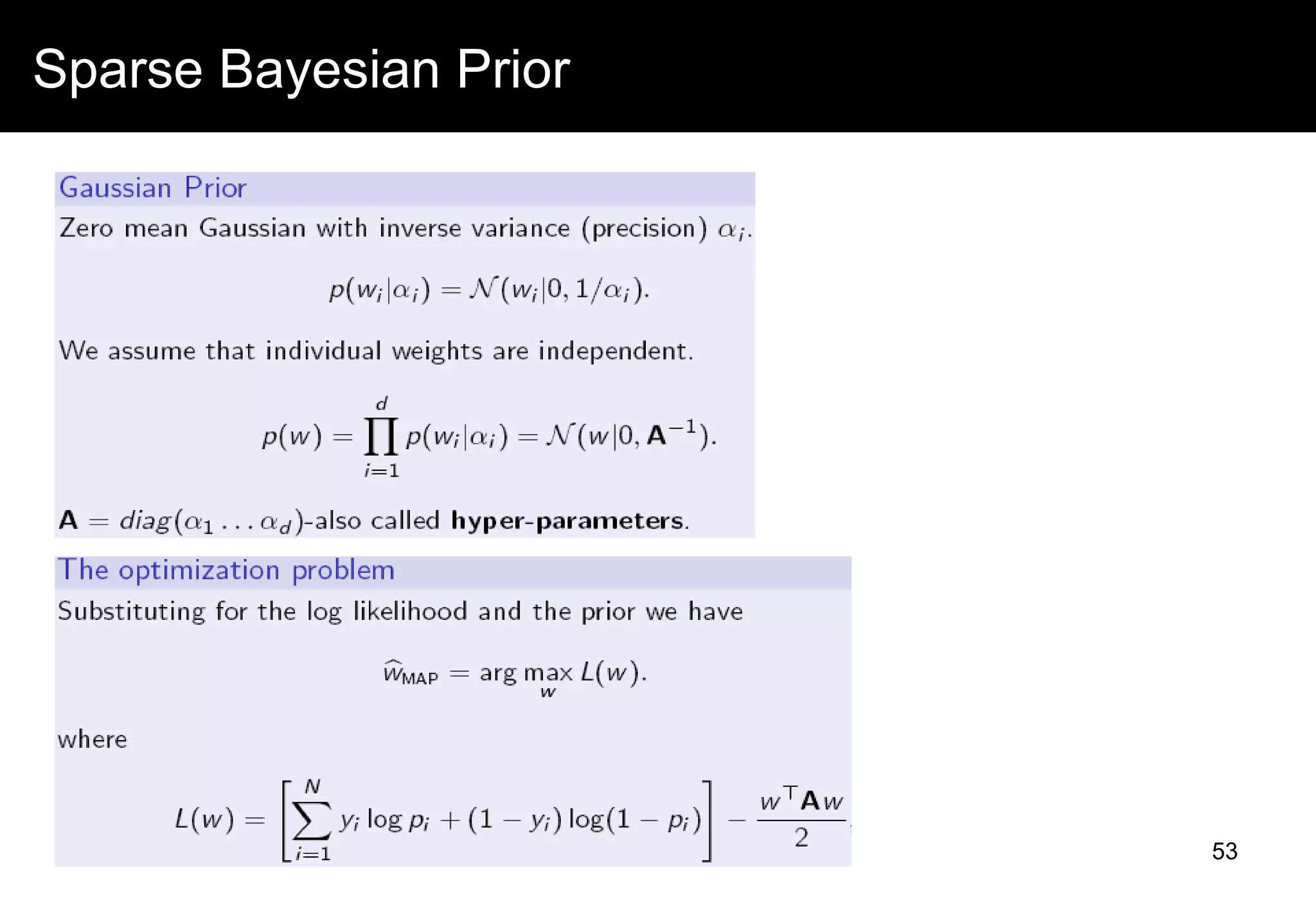 Sparse Bayesian Prior
53
 