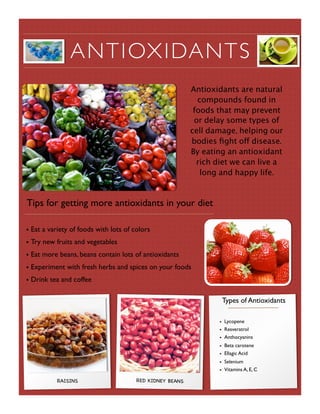 Tips for getting more antioxidants in your diet
Antioxidants are natural
compounds found in
foods that may prevent
or delay some types of
cell damage, helping our
bodies ﬁght off disease.
By eating an antioxidant
rich diet we can live a
long and happy life.
RAISINS RED KIDNEY BEANS
ANTIOXIDANTS
• Eat a variety of foods with lots of colors
• Try new fruits and vegetables
• Eat more beans, beans contain lots of antioxidants
• Experiment with fresh herbs and spices on your foods
• Drink tea and coffee
• Lycopene
• Resveratrol
• Anthocyanins
• Beta carotene
• Ellagic Acid
• Selenium
• Vitamins A, E, C
Types of Antioxidants
 