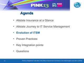 ITIL® is a Registered Trade Mark of the Office of Government Commerce in the United Kingdom and other countries.13
AgendaAgenda
• Allstate Insurance at a Glance
• Allstate Journey to IT Service Management
• Evolution of ITSM
• Proven Practices
• Key Integration points
• Questions
 