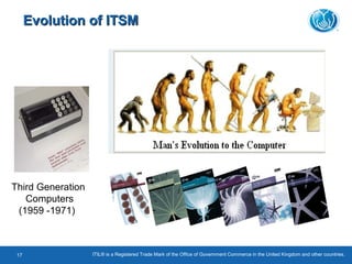 Third Generation
Computers
(1959 -1971)
Evolution of ITSMEvolution of ITSM
ITIL® is a Registered Trade Mark of the Office of Government Commerce in the United Kingdom and other countries.17
 