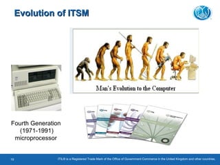 Fourth Generation
(1971-1991)
microprocessor
Evolution of ITSMEvolution of ITSM
ITIL® is a Registered Trade Mark of the Office of Government Commerce in the United Kingdom and other countries.19
 