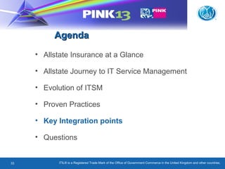 ITIL® is a Registered Trade Mark of the Office of Government Commerce in the United Kingdom and other countries.33
AgendaAgenda
• Allstate Insurance at a Glance
• Allstate Journey to IT Service Management
• Evolution of ITSM
• Proven Practices
• Key Integration points
• Questions
 