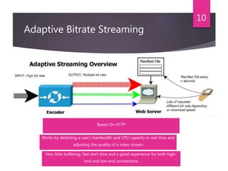 Netflix – A Game Changer in Internet streaming media | PPTX