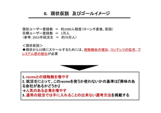 0. 現状仮説 及びゴールイメージ
現状ユーザー登録数 ＝ 約1000人程度（ローンチ直後、仮説）
目標ユーザー登録数 ＝ 1万人
（参考：2015卒就活生 ＝ 約70万人）
＜現状仮説＞
◆現状から10倍にスケールするためには、接触機会の増加、コンテンツの拡充、プ
レミアム感の創出が必要

1. recmeとの接触数を増やす
2. 就活生にとって、このrecmeを使うか使わないかの基準は『興味のあ
る会社があるかどうか』
→人気のある企業を増やす
3. 通常の就活では手に入れることの出来ない選考方法を掲載する

 