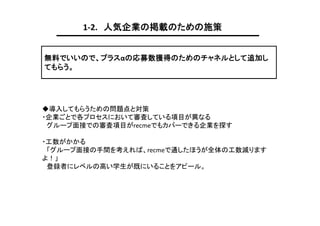 1-2. 人気企業の掲載のための施策
無料でいいので、プラスαの応募数獲得のためのチャネルとして追加し
てもらう。

◆導入してもらうための問題点と対策
・企業ごとで各プロセスにおいて審査している項目が異なる
グループ面接での審査項目がrecmeでもカバーできる企業を探す
・工数がかかる
「グループ面接の手間を考えれば、recmeで通したほうが全体の工数減ります
よ！」
登録者にレベルの高い学生が既にいることをアピール。

 