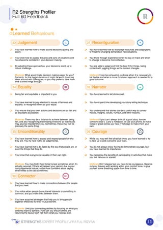R2 Strengths Profiler
Full 60 Feedback
Learned Behaviours
33 Judgement
You have learned how to make sound decisions quickly and
easily.
You know how to assess the pros and cons of situations and
have become confident in your decision making.
By adopting these approaches, your decisions stand up to
robust challenge.
Moderate What would make decision making easier for you?
Certainly, for the bigger decisions it might be worth bouncing
ideas around with colleagues, or you may prefer to take more
time to think things through.
34 Equality
Being fair and equitable is important to you.
You have learned to pay attention to issues of fairness and
equality, to recognise others as your equal.
You ensure that your own actions and decisions are as fair and
as equitable as possible.
Moderate There may be a balance to achieve between being
fair, and also recognising that treating everyone as individuals
may also be important for you. Sometimes, these may not be
precisely the same thing.
35 Unconditionality
You have learned how to accept and respect people for who
they are. You try hard not to be judgemental.
You have learned not to be fazed by the way that people are, or
even the things that they do.
You know that everyone is valuable in their own right.
Moderate You may find it hard to be honest sometimes when it’s
actually required. Others will respect your opinion due to your
non-judgemental nature, so be more confident about saying
what needs to be said sometimes.
36 Connector
You have learned how to make connections between the people
that you meet.
You notice when people have shared interests or something in
common, and you make links between them.
You have acquired strategies that help you to bring people
together effectively for their mutual benefit.
Moderate Limit your connecting abilities by focusing on what you
and they want to achieve. How can you ensure others are
returning the favour too? Tell them what you need as well.
37 Reconfiguration
You have learned how to rearrange resources and adapt plans
to meet the changing demands of new situations.
You know through experience when to stay on track and when
to change to become more effective.
You are able to adapt and find the best fit for things, being
content with juggling things as the context changes.
Moderate It can be exhausting, so know when it is necessary to
be flexible and when a more consistent approach is needed for a
good outcome.
38 Narrator
You have learned to tell stories well.
You have spent time developing your story-telling technique.
You understand that stories can be a useful way to convey
morals, insights, values, humour, and other lessons.
Moderate If you can’t always think of a good story, borrow
someone else’s. Carry a notebook, or use your phone, to make
notes of great stories you hear. Find ways to make them your
own.
39 Courage
While you may well feel afraid at times, you have learned to try
to face up to and overcome your fears.
You do not always enjoy having to demonstrate courage, but
you have learned its importance.
You recognise the benefits of participating in activities that make
you feel nervous or scared.
Moderate Don’t always feel you have to be courageous. Balance
out your bravery with working within your comfort zone, to give
yourself some breathing space from time to time.
13STRENGTHSSTRENGTHSSTRENGTHSSTRENGTHS EXPERT PROFILE //////// RATUL RIZVAN
 