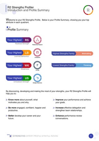 Welcome to your R2 Strengths Profile. Below is your Profile Summary, showing you your top
attribute in each quadrant.
By discovering, developing and making the most of your strengths, your R2 Strengths Profile will
help you to:
Know more about yourself, what
motivates you and why.
Be more engaged, confident, happier and
productive.
Better develop your career and your
future.
Improve your performance and achieve
your goals.
Increase effective delegation and
strengthen team relationships.
Enhance performance review
conversations.
Profile Summary
Realised Strength
Your Highest RS
Learned Behaviour
Your Highest LB
Weakness
Your Highest WK
Unrealised Strength
Your Highest US
R2 Strengths Profiler
Introduction and Profile Summary
Relationship DeepenerRelationship DeepenerRelationship DeepenerRelationship Deepener
CompassionCompassionCompassionCompassion
HumilityHumilityHumilityHumility
Strategic AwarenessStrategic AwarenessStrategic AwarenessStrategic Awareness
Highest Strengths Family Motivating
ThinkingLowest Strengths Family
1STRENGTHSSTRENGTHSSTRENGTHSSTRENGTHS EXPERT PROFILE //////// RATUL RIZVAN
 