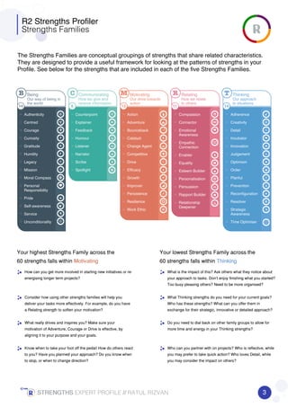 R2 Strengths Profiler
Strengths Families
The Strengths Families are conceptual groupings of strengths that share related characteristics.
They are designed to provide a useful framework for looking at the patterns of strengths in your
Profile. See below for the strengths that are included in each of the five Strengths Families.
Being
Our way of being in
the world
Communicating
How we give and
receive information
Motivating
Our drive towards
action
Relating
How we relate
to others
Thinking
Our approach
to situations
Authenticity
Centred
Courage
Curiosity
Gratitude
Humility
Legacy
Mission
Moral Compass
Personal
Responsibility
Pride
Self-awareness
Service
Unconditionality
Counterpoint
Explainer
Feedback
Humour
Listener
Narrator
Scribe
Spotlight
Action
Adventure
Bounceback
Catalyst
Change Agent
Competitive
Drive
Efficacy
Growth
Improver
Persistence
Resilience
Work Ethic
Compassion
Connector
Emotional
Awareness
Empathic
Connection
Enabler
Equality
Esteem Builder
Personalisation
Persuasion
Rapport Builder
Relationship
Deepener
Adherence
Creativity
Detail
Incubator
Innovation
Judgement
Optimism
Order
Planful
Prevention
Reconfiguration
Resolver
Strategic
Awareness
Time Optimiser
141113814
Your highest Strengths Family across the
60 strengths falls within MotivatingMotivatingMotivatingMotivating
How can you get more involved in starting new initiatives or re-
energising longer term projects?
Consider how using other strengths families will help you
deliver your tasks more effectively. For example, do you have
a Relating strength to soften your motivation?
What really drives and inspires you? Make sure your
motivation of Adventure, Courage or Drive is effective, by
aligning it to your purpose and your goals.
Know when to take your foot off the pedal! How do others react
to you? Have you planned your approach? Do you know when
to stop, or when to change direction?
Your lowest Strengths Family across the
60 strengths falls within ThinkingThinkingThinkingThinking
What is the impact of this? Ask others what they notice about
your approach to tasks. Don’t enjoy finishing what you started?
Too busy pleasing others? Need to be more organised?
What Thinking strengths do you need for your current goals?
Who has these strengths? What can you offer them in
exchange for their strategic, innovative or detailed approach?
Do you need to dial back on other family groups to allow for
more time and energy in your Thinking strengths?
Who can you partner with on projects? Who is reflective, while
you may prefer to take quick action? Who loves Detail, while
you may consider the impact on others?
3STRENGTHSSTRENGTHSSTRENGTHSSTRENGTHS EXPERT PROFILE //////// RATUL RIZVAN
 