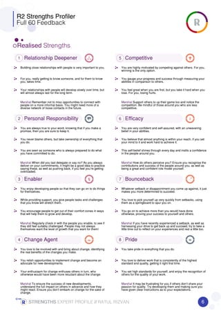 R2 Strengths Profiler
Full 60 Feedback
Realised Strengths
1 Relationship Deepener
Building close relationships with people is very important to you.
For you, really getting to know someone, and for them to know
you, takes time.
Your relationships with people will develop slowly over time, but
will almost always last for the long term.
Marshal Remember not to miss opportunities to connect with
people on a more informal basis. You might need more of a
diverse network of loose contacts in the future.
2 Personal Responsibility
You are always true to your word, knowing that if you make a
promise, then you are sure to keep it.
You never blame others, but take ownership of everything that
you do.
You are seen as someone who is always prepared to do what
you have committed to do.
Marshal When did you last delegate or say no? As you always
deliver on your commitments, it might be a good idea to practice
saying these, as well as pushing back, if you feel you’re getting
overloaded.
3 Enabler
You enjoy developing people so that they can go on to do things
for themselves.
While providing support, you give people tasks and challenges
that you know will stretch them.
You encourage people to get out of their comfort zones in ways
that will help them to grow and develop.
Marshal Regularly check in with the people you enable, to see if
they still feel suitably challenged. People may not always
themselves want the level of growth that you want for them!
4 Change Agent
You love to be involved with and bring about change, identifying
the real benefits of the changes you make.
You relish opportunities to implement change and become an
advocate for new developments.
Your enthusiasm for change enthuses others in turn, who
otherwise would have been more reluctant about the change.
Marshal To ensure the success of new developments,
understand the full impact on others in advance and how they
might react. Ensure you don’t embark on change for the sake of
change.
5 Competitive
You are highly motivated by competing against others. For you,
winning is the only option.
You gauge your progress and success through measuring your
abilities in comparison to others.
You feel great when you are first, but you take it hard when you
lose. For you, losing hurts.
Marshal Support others to up their game too and notice the
competition. Be mindful of those around you who are less
competitive.
6 Efficacy
You are very confident and self-assured, with an unwavering
belief in your abilities.
You believe that almost anything is within your reach, if you set
your mind to it and work hard to achieve it.
This self-belief shines through every day and instils a confidence
in the people around you.
Marshal How do others perceive you? Ensure you recognise the
contributions and success of the people around you, as well as
being a great and confident role model yourself.
7 Bounceback
Whatever setback or disappointment you come up against, it just
makes you more determined to succeed.
You love to pick yourself up very quickly from setbacks, using
them as a springboard to spur you on.
You go on to achieve more than you would have done
otherwise, proving your success to yourself and others.
Marshal If you have recently experienced a setback, as well as
harnessing your drive to get back up and succeed, try to take a
little time out to reflect on your experiences and rest a little too.
8 Pride
You take pride in everything that you do.
You love to deliver work that is consistently of the highest
standard and quality, getting it right first time.
You set high standards for yourself, and enjoy the recognition of
others for the quality of your work.
Marshal It may be frustrating for you if others don’t share your
passion for quality. Try developing them and making sure you
have given clear instructions as to your expectations.
6STRENGTHSSTRENGTHSSTRENGTHSSTRENGTHS EXPERT PROFILE //////// RATUL RIZVAN
 