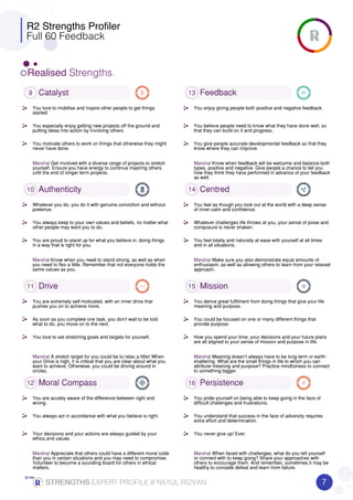 R2 Strengths Profiler
Full 60 Feedback
Realised Strengths
9 Catalyst
You love to mobilise and inspire other people to get things
started.
You especially enjoy getting new projects off the ground and
putting ideas into action by involving others.
You motivate others to work on things that otherwise they might
never have done.
Marshal Get involved with a diverse range of projects to stretch
yourself. Ensure you have energy to continue inspiring others
until the end of longer term projects.
10 Authenticity
Whatever you do, you do it with genuine conviction and without
pretence.
You always keep to your own values and beliefs, no matter what
other people may want you to do.
You are proud to stand up for what you believe in, doing things
in a way that is right for you.
Marshal Know when you need to stand strong, as well as when
you need to flex a little. Remember that not everyone holds the
same values as you.
11 Drive
You are extremely self-motivated, with an inner drive that
pushes you on to achieve more.
As soon as you complete one task, you don’t wait to be told
what to do, you move on to the next.
You love to set stretching goals and targets for yourself.
Marshal A stretch target for you could be to relax a little! When
your Drive is high, it is critical that you are clear about what you
want to achieve. Otherwise, you could be driving around in
circles.
12 Moral Compass
You are acutely aware of the difference between right and
wrong.
You always act in accordance with what you believe is right.
Your decisions and your actions are always guided by your
ethics and values.
Marshal Appreciate that others could have a different moral code
than you in certain situations and you may need to compromise.
Volunteer to become a sounding board for others in ethical
matters.
13 Feedback
You enjoy giving people both positive and negative feedback.
You believe people need to know what they have done well, so
that they can build on it and progress.
You give people accurate developmental feedback so that they
know where they can improve.
Marshal Know when feedback will be welcome and balance both
types, positive and negative. Give people a chance to tell you
how they think they have performed in advance of your feedback
as well.
14 Centred
You feel as though you look out at the world with a deep sense
of inner calm and confidence.
Whatever challenges life throws at you, your sense of poise and
composure is never shaken.
You feel totally and naturally at ease with yourself at all times
and in all situations.
Marshal Make sure you also demonstrate equal amounts of
enthusiasm, as well as allowing others to learn from your relaxed
approach.
15 Mission
You derive great fulfilment from doing things that give your life
meaning and purpose.
You could be focused on one or many different things that
provide purpose.
How you spend your time, your decisions and your future plans
are all aligned to your sense of mission and purpose in life.
Marshal Meaning doesn’t always have to be long term or earth-
shattering. What are the small things in life to which you can
attribute meaning and purpose? Practice mindfulness to connect
to something bigger.
16 Persistence
You pride yourself on being able to keep going in the face of
difficult challenges and frustrations.
You understand that success in the face of adversity requires
extra effort and determination.
You never give up! Ever.
Marshal When faced with challenges, what do you tell yourself
or connect with to keep going? Share your approaches with
others to encourage them. And remember, sometimes it may be
healthy to concede defeat and learn from failure.
7STRENGTHSSTRENGTHSSTRENGTHSSTRENGTHS EXPERT PROFILE //////// RATUL RIZVAN
 