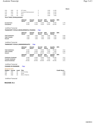 Hours
HCM 2500 UG CPT Coding A 3.000 12.000
HCM 2600 UG Insurance & Reimbursement A 3.000 12.000
OAD 1225 UG Word A 3.000 12.000
OAD 1235 UG Excel B 3.000 9.000
Term Totals (Undergraduate)
Attempt
Hours
Passed
Hours
Earned
Hours
GPA
Hours
Quality
Points
GPA
Current Term: 12.000 12.000 12.000 12.000 45.000 3.750
Cumulative: 54.000 54.000 54.000 54.000 195.000 3.611
Unofficial Transcript
TRANSCRIPT TOTALS (DEVELOPMENTAL STUDIES) -Top-
Attempt
Hours
Passed
Hours
Earned
Hours
GPA
Hours
Quality
Points
GPA
Total Institution: 0.000 0.000 0.000 0.000 0.000 0.000
Total Transfer: 0.000 0.000 0.000 0.000 0.000 0.000
Overall: 0.000 0.000 0.000 0.000 0.000 0.000
Unofficial Transcript
TRANSCRIPT TOTALS (UNDERGRADUATE) -Top-
Attempt
Hours
Passed
Hours
Earned
Hours
GPA
Hours
Quality
Points
GPA
Total Institution: 54.000 54.000 54.000 54.000 195.000 3.611
Total Transfer: 46.000 46.000 46.000 0.000 0.000 0.000
Overall: 100.000 100.000 100.000 54.000 195.000 3.611
Attempt
Hours
Passed
Hours
Earned
Hours
GPA
Hours
Quality
Points
GPA
Institution Combined: 54.000 54.000 54.000 54.000 195.000 3.611
Transfer Combined: 46.000 46.000 46.000 0.000 0.000 0.000
Overall Combined: 100.000 100.000 100.000 54.000 195.000 3.611
Unofficial Transcript
COURSES IN PROGRESS -Top-
Spring Term 2011
Subject Course Level Title Credit Hours
HCM 2400 UG ICD-CM Coding 3.000
OAD 2125 UG Access 3.000
PHIL 2300 UG Ethics in Medicine 3.000
Unofficial Transcript
RELEASE: 8.1
Page 3 of 3Academic Transcript
1/6/2011
 