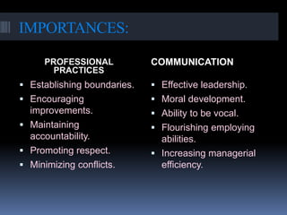 IMPORTANCES:
PROFESSIONAL
PRACTICES
COMMUNICATION
 Establishing boundaries.
 Encouraging
improvements.
 Maintaining
accountability.
 Promoting respect.
 Minimizing conflicts.
 Effective leadership.
 Moral development.
 Ability to be vocal.
 Flourishing employing
abilities.
 Increasing managerial
efficiency.
 