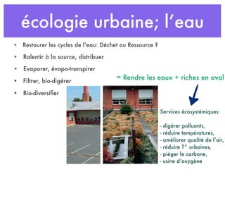écologie urbaine; l’eau
• Ralentir à la source, distribuer
• Restaurer les cycles de l’eau: Déchet ou Ressource ?
• Evaporer, évapo-transpirer
• Filtrer, bio-digérer
• Bio-diversiﬁer
= Rendre les eaux + riches en aval
Services écosystémiques:
- digérer polluants,
- réduire températures,
- améliorer qualité de l’air,
- réduire T° urbaines,
- piéger le carbone,
- usine d’oxygène
 