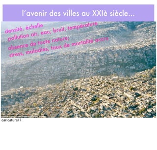 l’avenir des villes au XXIè siècle...
absence de toute nature;
stress, maladies, taux de mortalité accru
densité, échelle
pollution air, eau, bruit, température
caricatural ?
 
