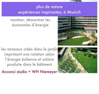 plus de nature
expériences inspirantes; à Munich
Acconci studio + WH Niemeyer
montrer, démontrer les
économies d’énergie
les anneaux créés dans le jardin
impriment une rotation selon
l’énergie éolienne et solaire
produite dans le bâtiment
 