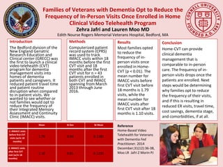 Families of Veterans with Dementia Opt to Reduce the
Frequency of In-Person Visits Once Enrolled in Home
Clinical Video Telehealth Program
Zehra Jafri and Lauren Moo MD
Edith Nourse Rogers Memorial Veterans Hospital, Bedford, MA
Introduction
The Bedford division of the
New England Geriatric
Research Education and
Clinical center (GRECC) was
the first to launch a clinical
video telehealth (CVT)
program for dementia
management visits into
homes of dementia
patients and caregivers. It
reduced patient travel time
and patient routine
disruption when compared
to in-patient visits. We
wanted to see whether or
not families would opt to
reduce the frequency of
their Integrated Memory
Assessment and Continuity
Clinic (IMACC) visits.
Methods
Computerized patient
record system (CPRS)
was used to track
IMACC visits within 18
months before the first
CVT visit and 18
months after the first
CVT visit for n = 43
patients enrolled in
both CVT and IMACC
spanning from March
2013 through June
2016.
Results
Most families opted
to reduce the
frequency of in-
person visits once
enrolled in Home-
CVT (p < 0.01). The
mean number for
IMACC visits before
first CVT visit before
18 months is 1.79
visits, while the
mean number for
IMACC visits after
first CVT visit after 18
months is 1.10 visits.
Conclusion
Home-CVT can provide
clinical dementia
management that is
comparable to in-person
care. The frequency of in-
person visits drops once the
patients are enrolled. Next
steps would be determining
why families opt to reduce
the frequency of their visits,
and if this is resulting in
reduced ER visits, travel time,
cost savings, dementia stage,
and comorbidities, if at all.
Mean St Dev SE Mean
1: #IMACC visits
before first CVT
visits (w/in 18
months)
1.79 0.84 0.1281
2: #IMACC visits
after first CVT
visit (w/in 18
months)
1.10 0.81 0.1235
Reference
Home-Based Video
Telehealth for Veterans
with Dementia Fed
Practitioner. 2014
December;31(12):36-38,
Moo LR Jafri Z Morin PJ
 