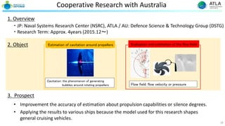 ATLA Maritime Technology strategy | PDF