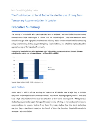 Becky Cartmell, King’s College London
The Contribution of Local Authorities to the use of Long Term
Temporary Accommodation in London
Executive Summary
The number of households who spend over two years in temporary accommodation due to statutory
homelessness is five times higher in London than the rest of England. This study examines three
London Boroughs with high pressure on low cost housing. It asks how the implementation of housing
policy is contributing to long stays in temporary accommodation, and what this implies about the
appropriateness of the legislative framework.
Proportion of households that spent two years or more in temporary arrangements before the main duty was
ended, London and the rest of England, January to March 2013 and 2014
Source: Great Britain, DCLG, 2014, p.16, chart.11a
Main Findings
Under Parts VI and VII of the Housing Act 1996 Local Authorities have a legal duty to provide
temporary accommodation to vulnerable homeless households meeting eligibility criteria. They also
have a high amount of discretion over the allocation of their social housing stock. While previous
studies have evidenced a supply shortage of low cost housing affecting an increased use of temporary
accommodation in London, findings from these three case studies show that Local Authorities
practices have a significant impact on the length of time that homeless households remain in
temporary accommodation.
 