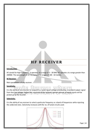 Page | 14
HF RECEIVER
Introduction:
HF stands for High Frequency. It operates on a range of 3 - 30 MHz HF operates at a range greater than
200NM. The wavelength of HF lies between a ranges of 100 - 10 meters.
HF Receiver:
Main parameters of any receiver:
Sensitivity:
It is the ability of any receiver to respond to a weak signal voltage and develop a standard output signal
from that low voltage. Higher the sensitivity of the receiver, greater amount of weak signals will be
picked up by the receiver.
Selectivity:
It is the ability of any receiver to select a particular frequency or a band of frequencies while rejecting
the undesired ones. Selectivity increases with the no. of tuned circuits used.
 